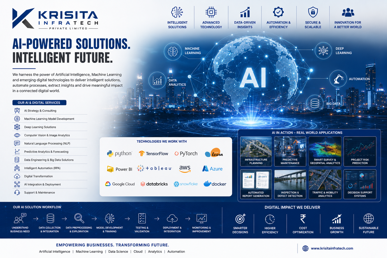 AI and Machine Learning